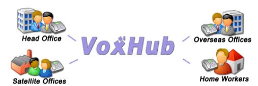 voxhub